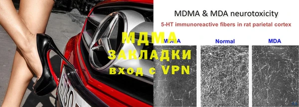 бутират Абинск